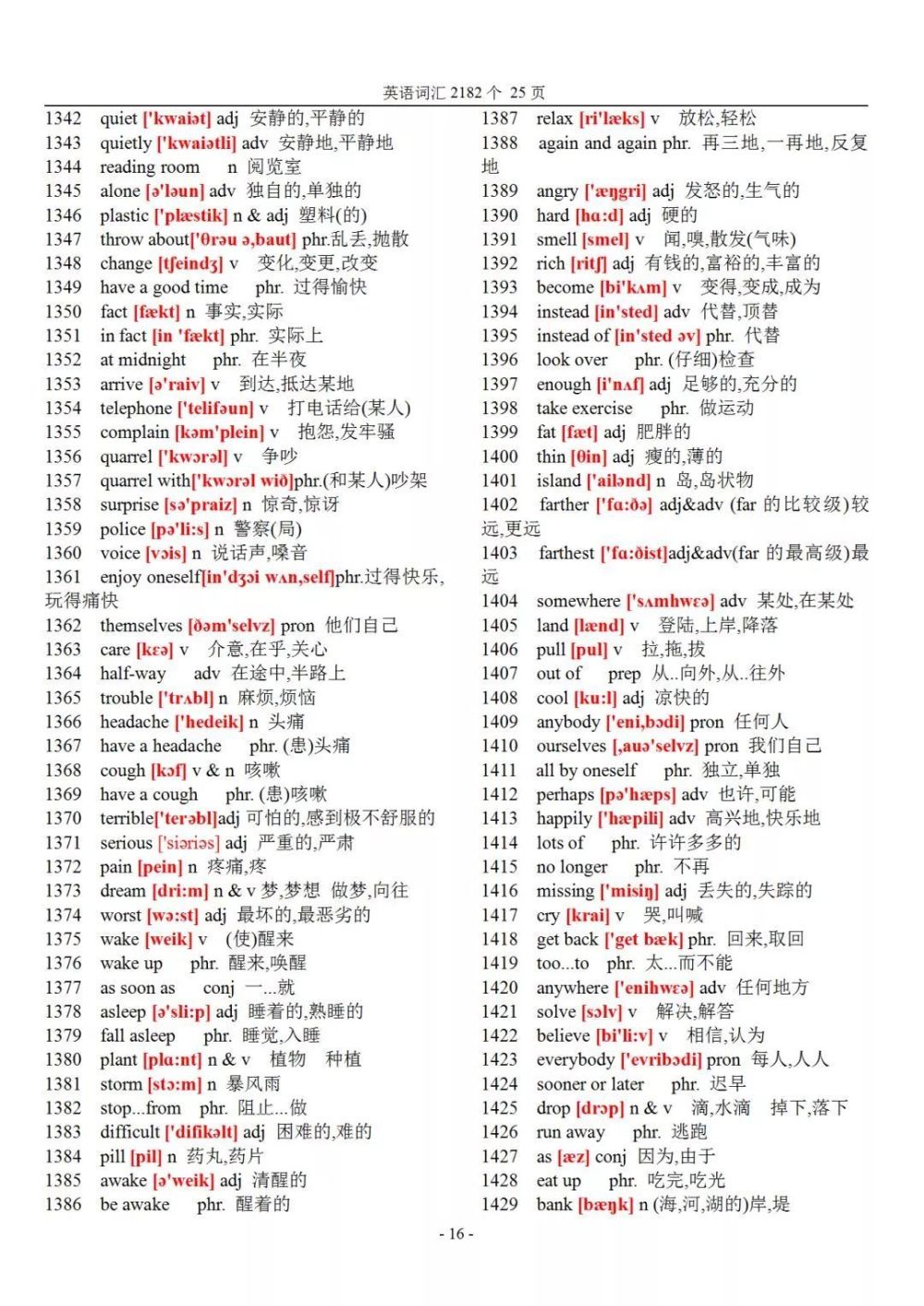 大学英语2182个根柢词汇+音标汇总_腾讯新闻插图(15)