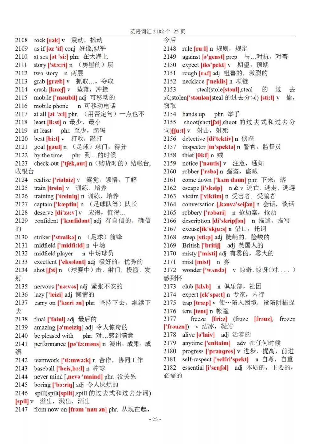 大学英语2182个根柢词汇+音标汇总_腾讯新闻插图(25)