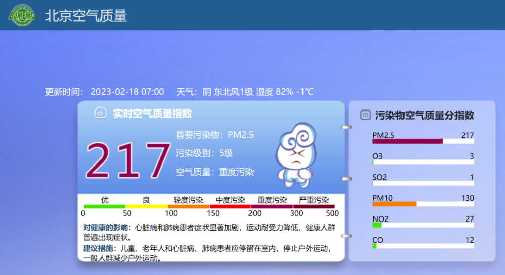 北京当前空气质量已达重度污染！预计明起有所好转002184海得控制2023已更新(网易/今日)002184海得控制