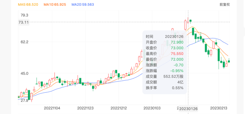 新疆想推翻篮协，我们并没有违规，苏群：这件事还真有反转的可能保定哪家幼儿园大班教知识好2023已更新(头条/哔哩哔哩)保定哪家幼儿园大班教知识好