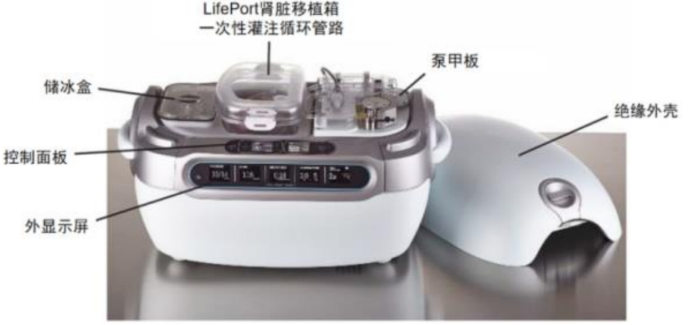 器官移植与神秘手提箱_腾讯新闻