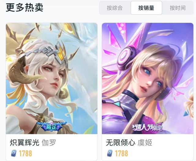 王者荣耀皮肤销量排行_王者荣耀皮肤销量排行榜公布,今年新出71款皮肤,前五分别是他们