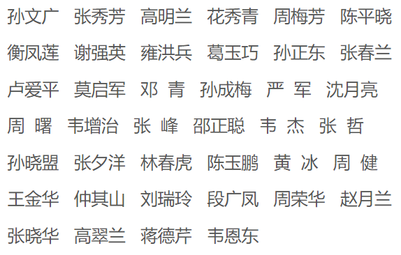 名单公示涉及涟水多人