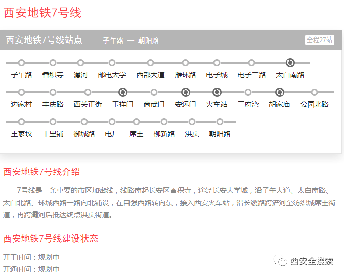 西安地鐵7號線2016版_騰訊新聞