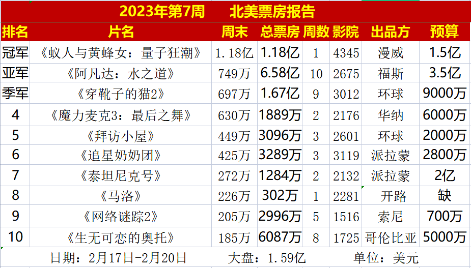 给大家科普一下睿丁英语培训2023已更新(微博/头条)v4.10.10睿丁英语培训