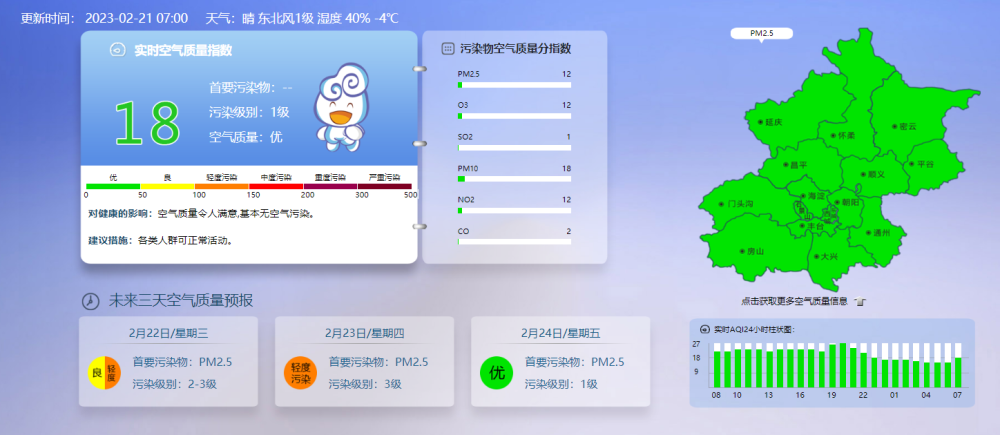 早安北京0221风力不大气温回升;多地考研初试成绩今起可查插图2