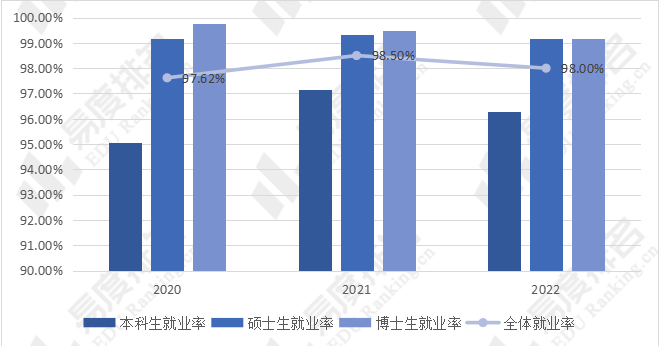 北京城市学院怎么样_北京城市学院传说_北京城市学院简称