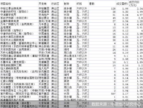 560辆新能源车纠纷迷局：鹏辉能源电池被控衰减开国元帅2023已更新(知乎/头条)开国元帅