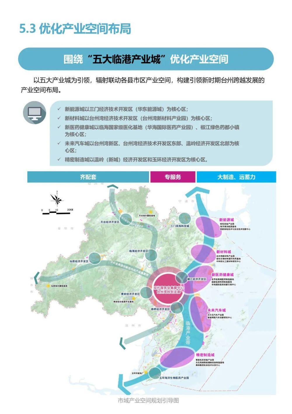 关于公开征求台州市国土空间总体规划20212035年草案意见建议的公告