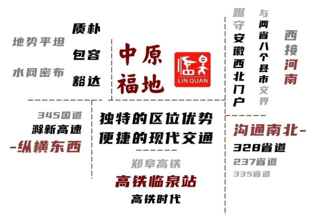 这就是我的家乡临泉_腾讯新闻