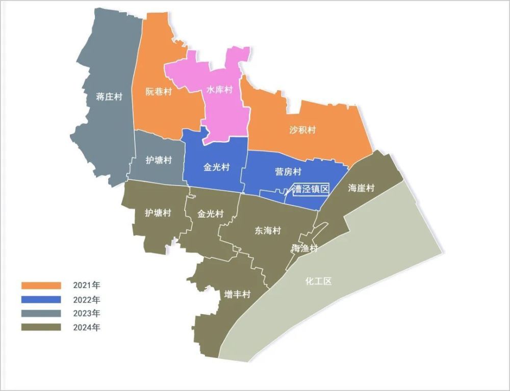 奋进新时代】上海市生态清洁小流域示范案例系列展示——金山区漕泾镇