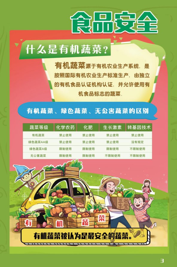 关于食品安全的小知识插图2
