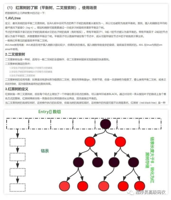 技压群雄！阿里大佬整理的Java核心知识面试手册，霸榜GitHub3