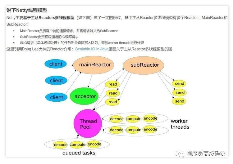 技压群雄！阿里大佬整理的Java核心知识面试手册，霸榜GitHub5