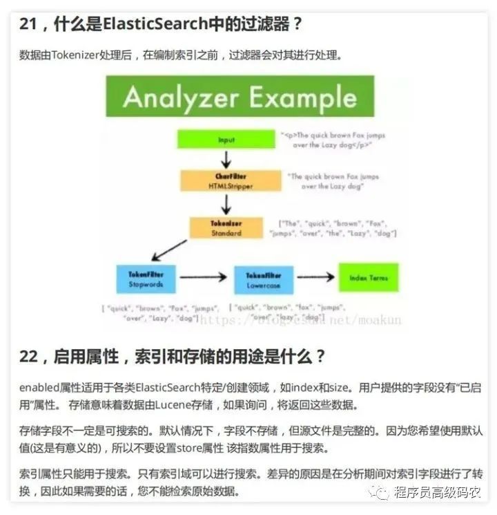 技压群雄！阿里大佬整理的Java核心知识面试手册，霸榜GitHub7