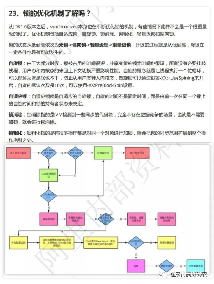 技压群雄！阿里大佬整理的Java核心知识面试手册，霸榜GitHub10