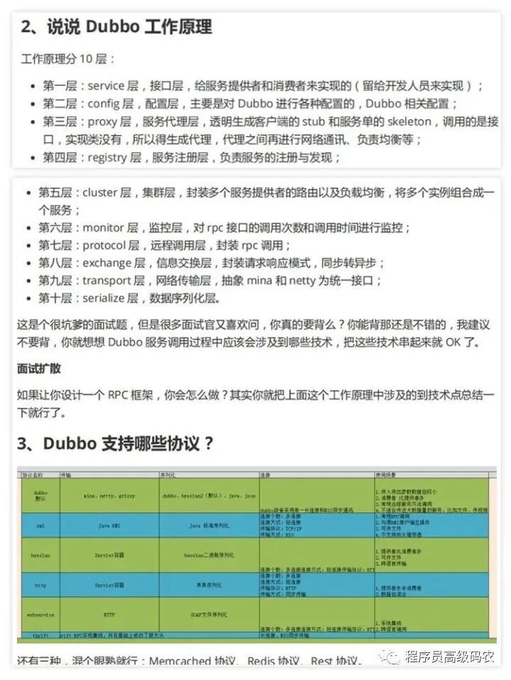 技压群雄！阿里大佬整理的Java核心知识面试手册，霸榜GitHub14