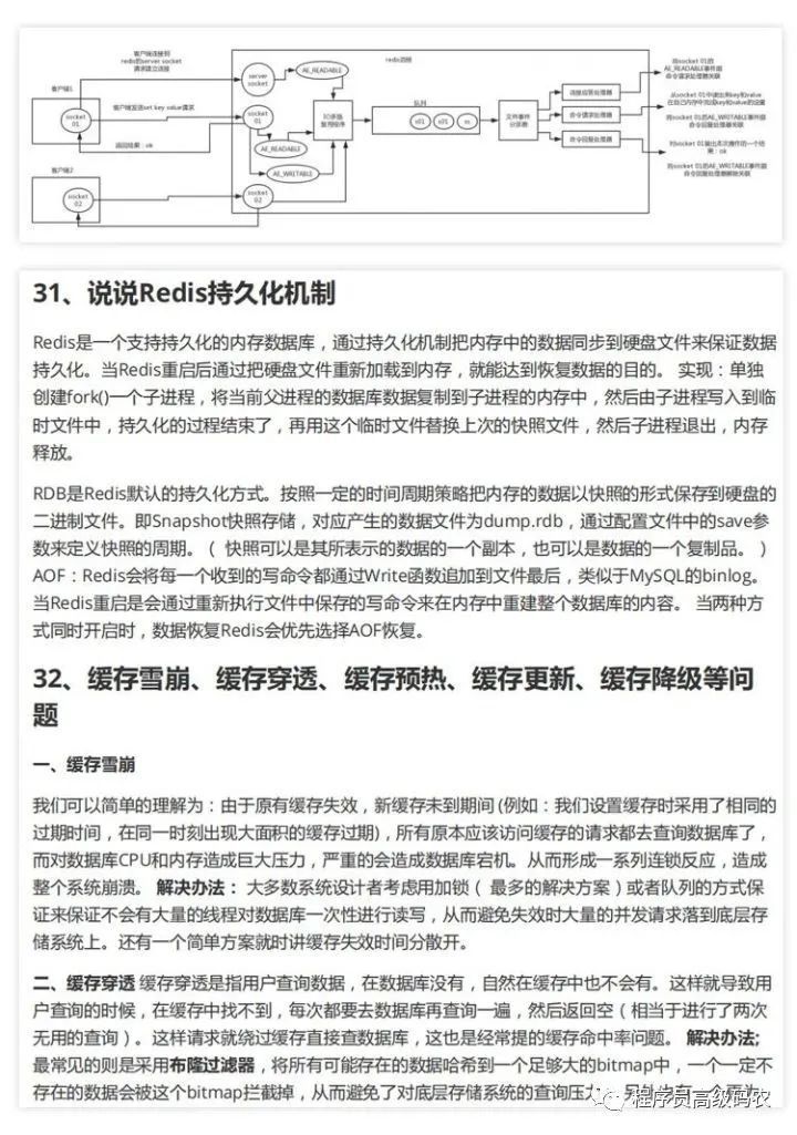 技压群雄！阿里大佬整理的Java核心知识面试手册，霸榜GitHub