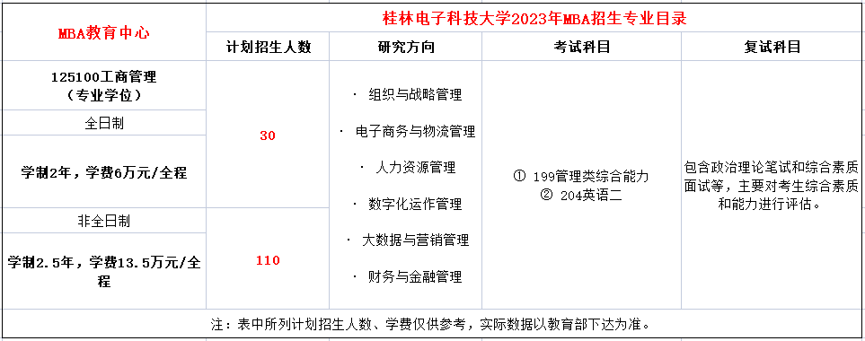 ϳǽѧԺ_ϾϢ̴ѧ˽ѧԺڵ_