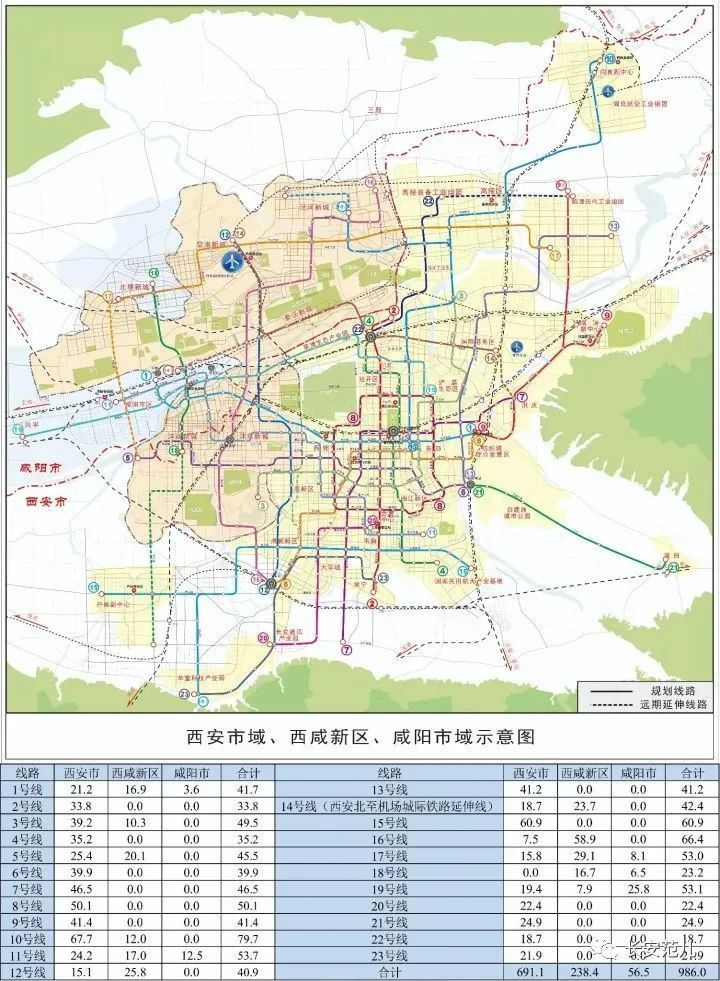 地鐵客流連續破400萬!人氣全國第一!