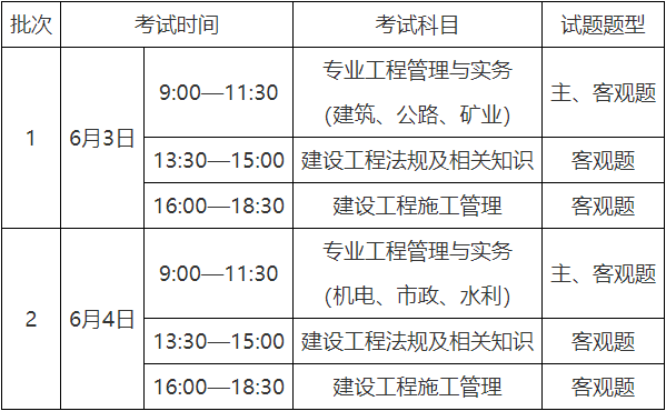 新鲜出炉（全国二建考试成绩查询）全国二建成绩查询汇总 第1张