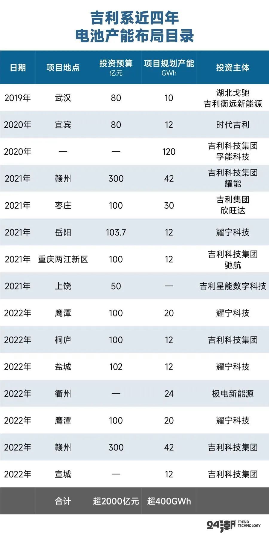 星辉娱乐注册_星辉app下载_时尚百搭_经典潮流_时尚穿搭生活-淘奢吧