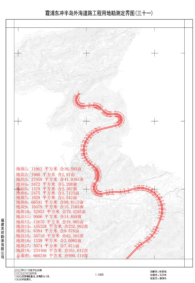 关于启动霞浦东冲半岛外海道路工程项目土地征收的公告
