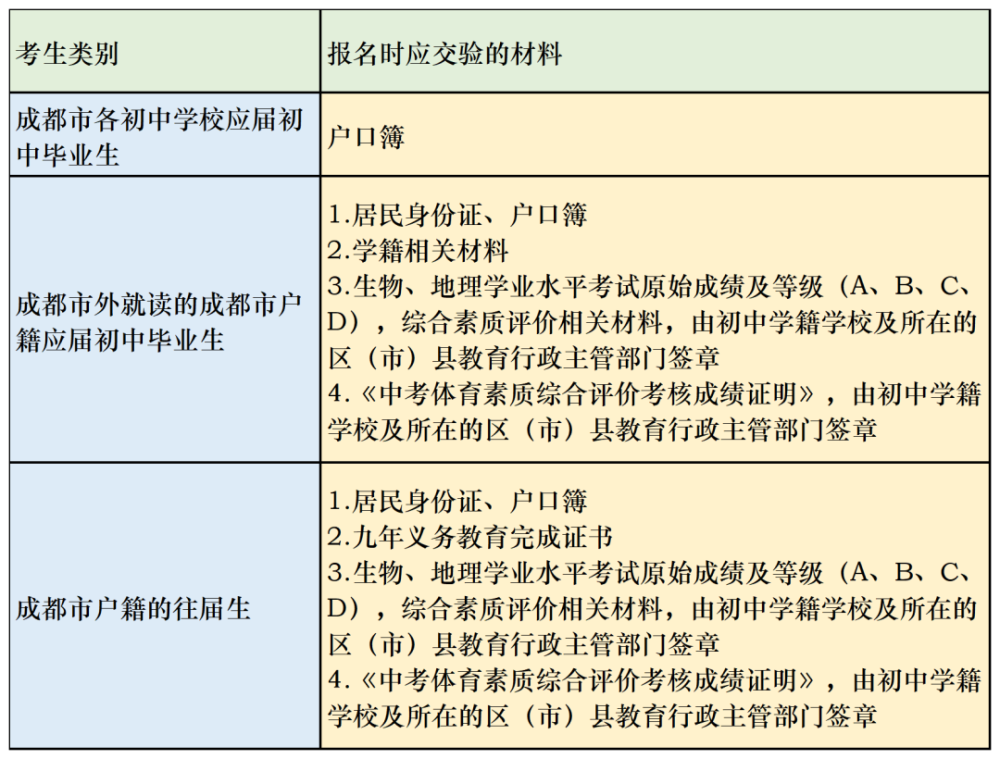 韶关医学院招生官网_滨州学院官网招生_韶关学院招生网