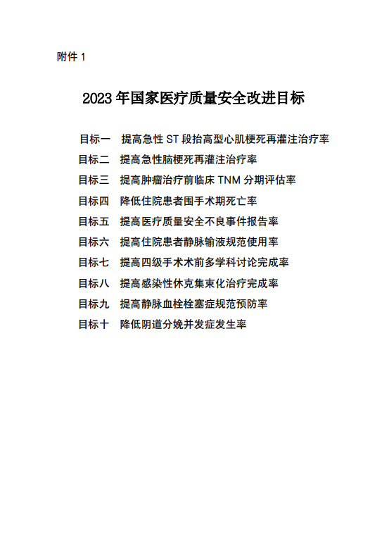 刚刚发布丨关于印发2023年国家医疗质量安全改进目标的通知