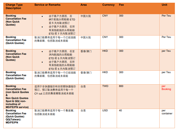 赫伯罗特船期表图片