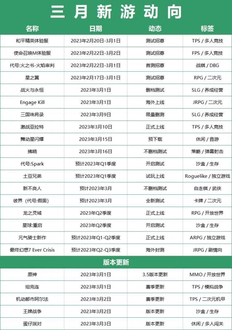 给大家科普一下高途公职培训怎么样2023已更新(知乎/今日)v2.10.13