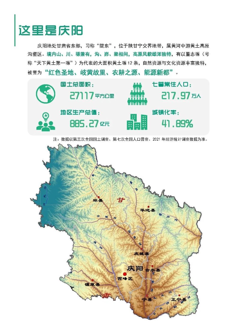 庆阳市行政区划图片