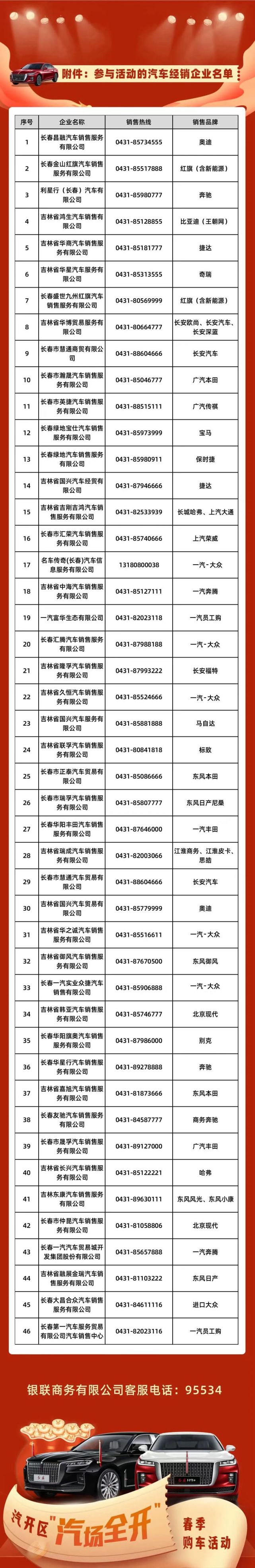 汽开区发放500万元购车补贴 可叠加长春市补贴