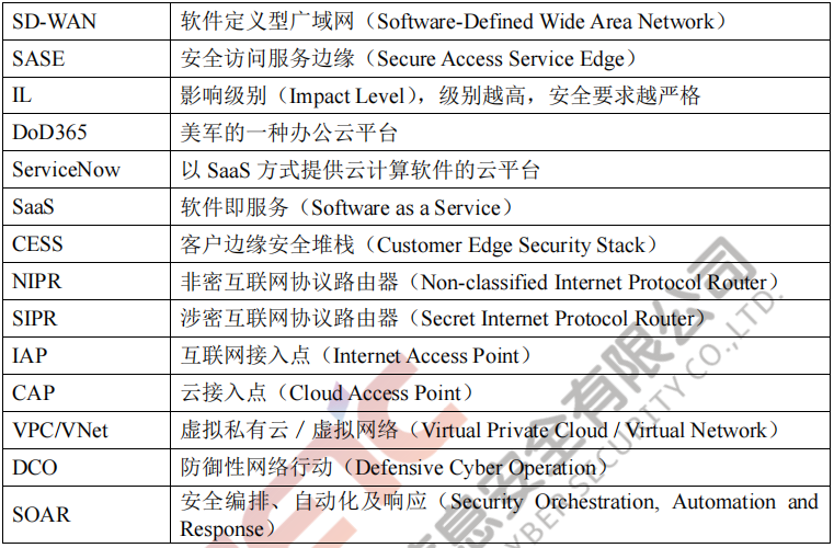 互联网新闻信息保密协议(互联网新闻信息保密协议书)