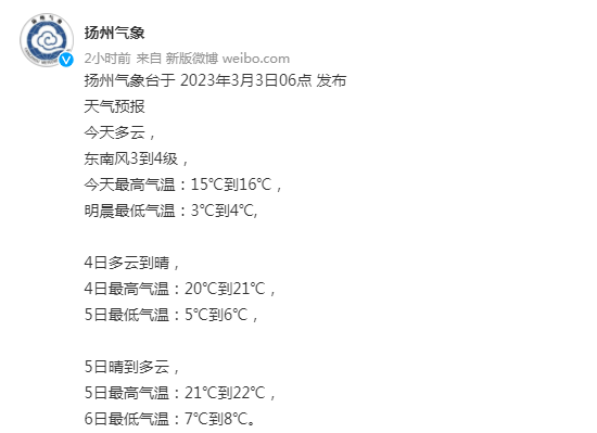 5日最高溫度22℃4日最高氣溫21℃揚州天氣以升溫為主今天開始至8日