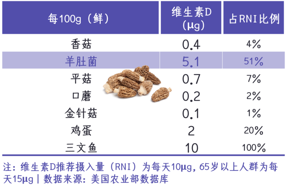 炫一盘也没事～_腾讯新闻