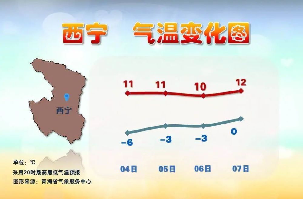 西寧天氣情況_(5月西寧天氣情況)