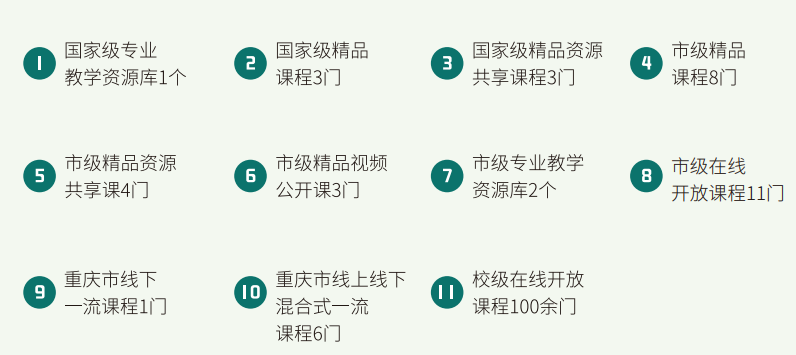 重庆高校课程在线开放平台_精品在线开放课程 申报书_在线开放课程申报书