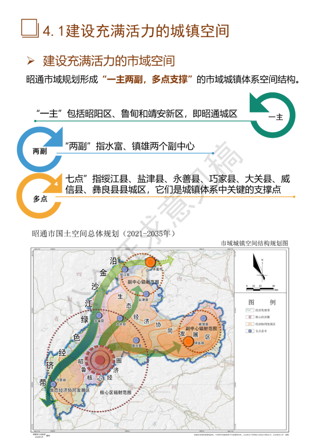 《昭通市国土空间总体规划(2021-2035年)》草案公示