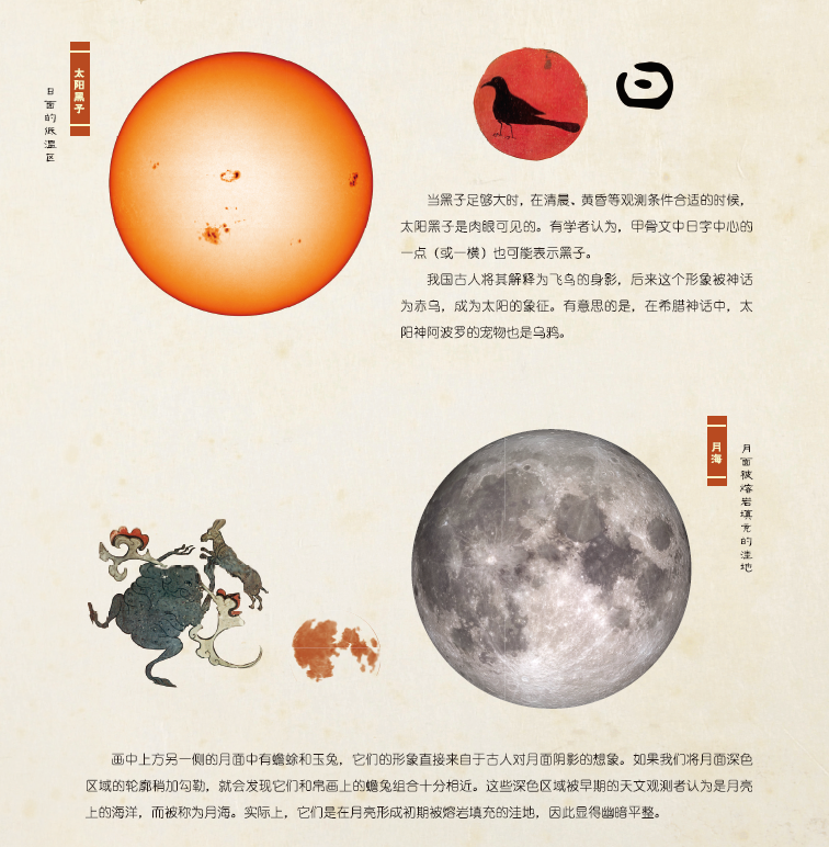 在这幅画中的最上面的日月被分别呈现为日中金乌和蟾蜍玉兔,你可曾想