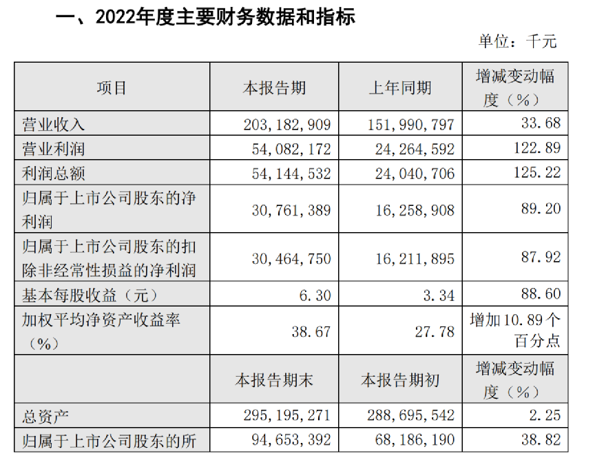 给大家科普一下提取英语2023已更新(网易/今日)v4.3.1提取英语