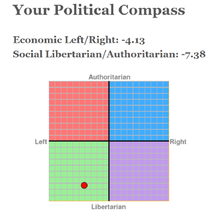 人类30意识形态战场chatgpt的政治化终局chatgpt的价值观及立场四