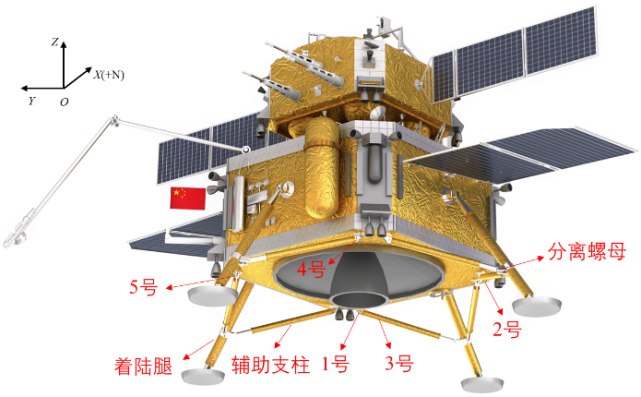 嫦娥五号构造图图片