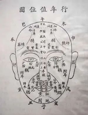 《礼记》中有言"天子之五官,曰司徒,司马,司空,司士,司寇,典司五众.