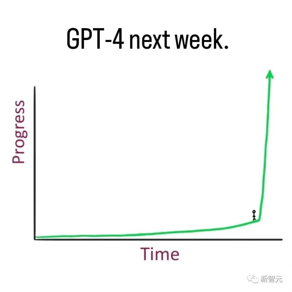 美监管机构加强调查马斯克和推特面临重大法律风险自学会计怎么报名考证2023已更新(今日/头条)