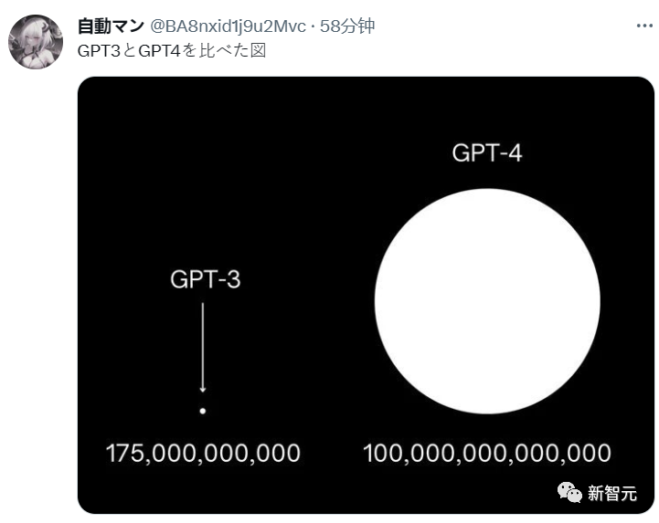 美监管机构加强调查马斯克和推特面临重大法律风险002383合众思壮2023已更新(新华网/今日)