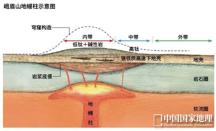泼猴最爱的峨眉山,为何如此神秘_腾讯新闻