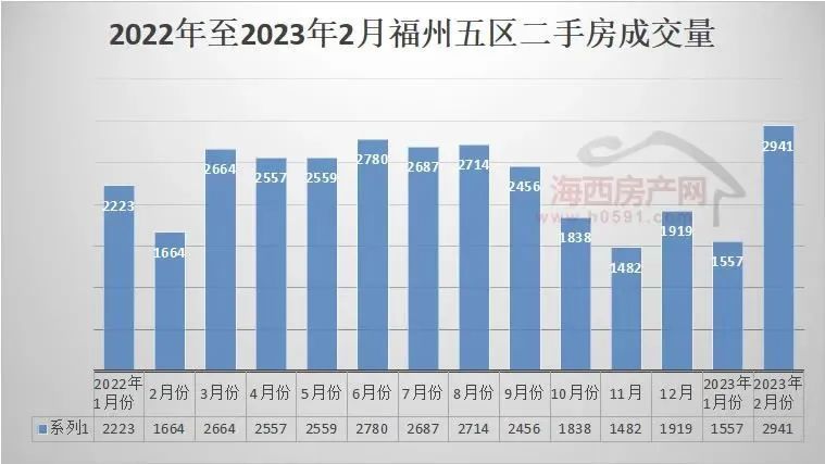 倒在黎明前，炒房客接连暴雷费恩曼对历史求和2023已更新(哔哩哔哩/知乎)费恩曼对历史求和