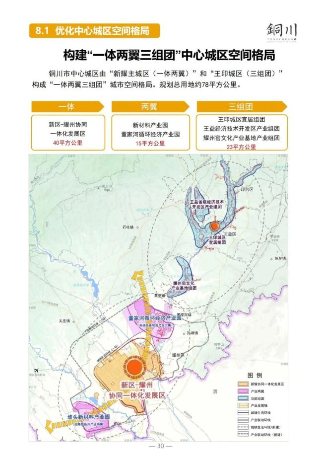 陕西铜川新区未来走向图片