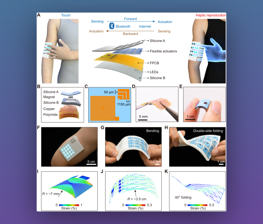 香港城市大学:这种电子皮肤可以在虚拟世界体验真实触摸,增强人与人的